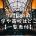 SnowMan　メンバー　学歴　スノーマン