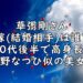 草彅剛 嫁 誰 結婚相手 妻 上野なつひ 画像
