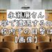 永瀬廉 大学 遭遇 目撃 画像